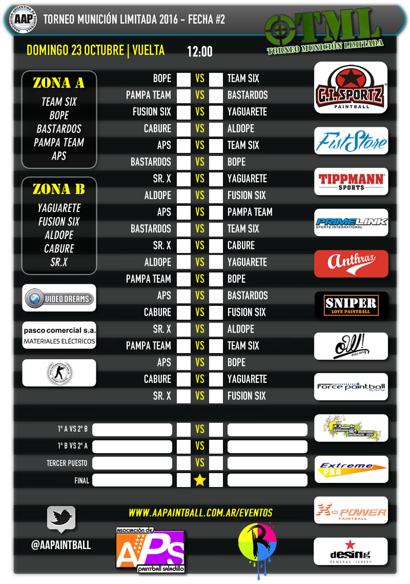 schedule-fecha2-sede-revolution-caba-vuelta2